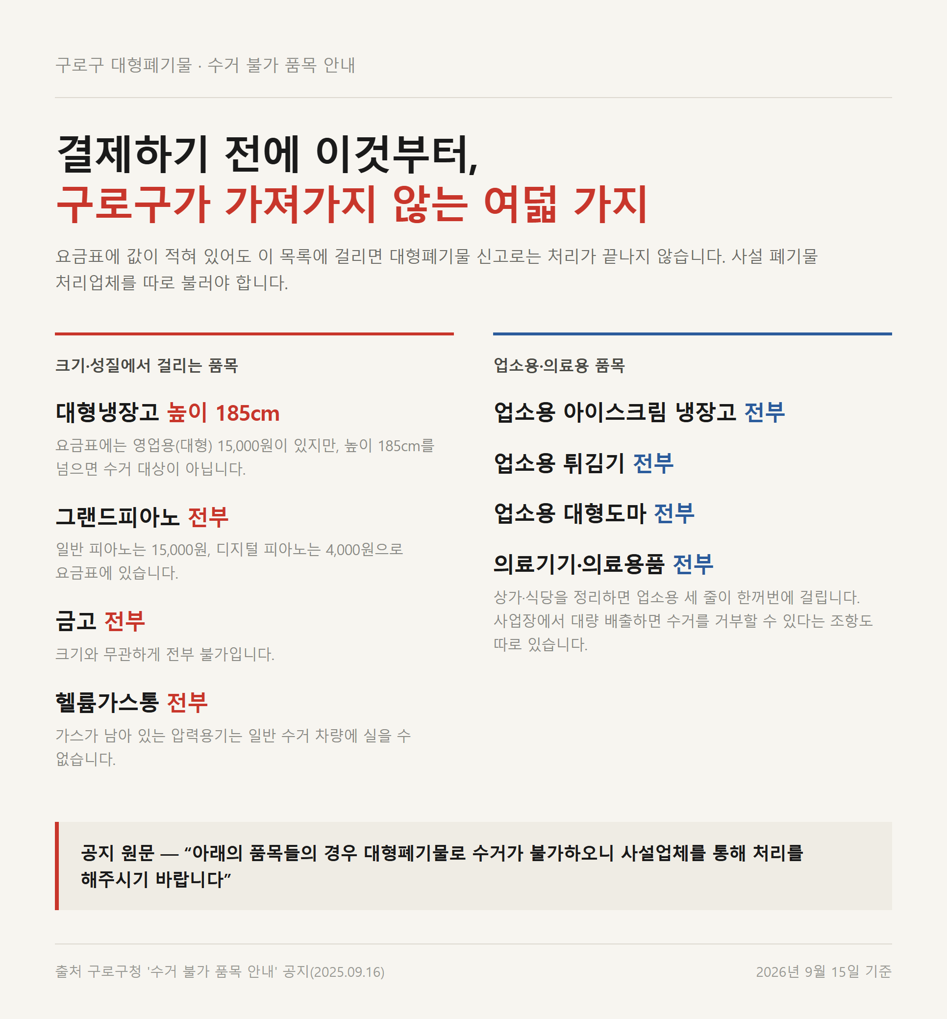 구로구 대형폐기물로 수거하지 않는 여덟 가지 품목과 기준을 정리한 카드