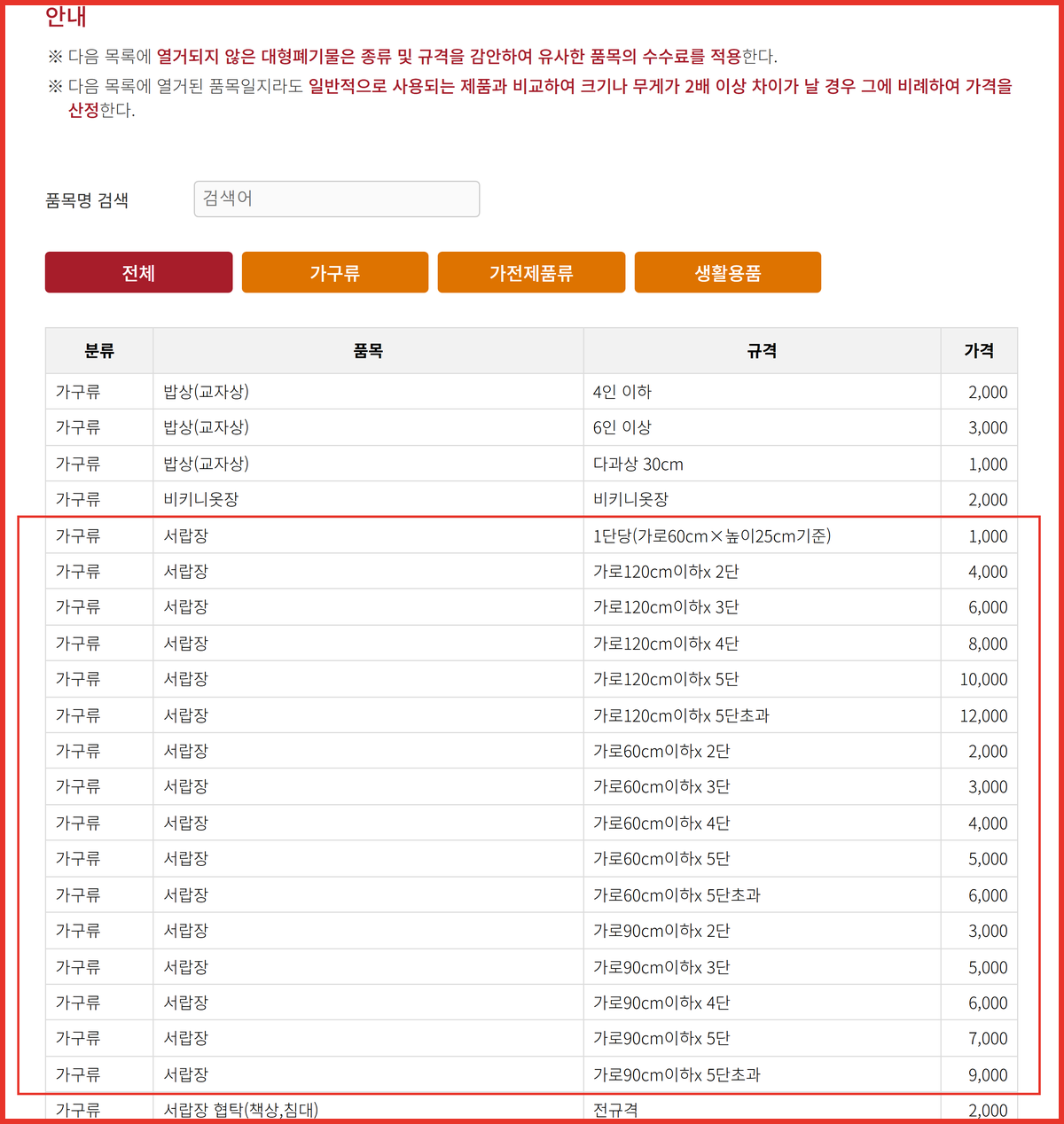 양천구 대형폐기물 서랍장이 가로 폭과 단수 조합으로 나열된 수수료 화면