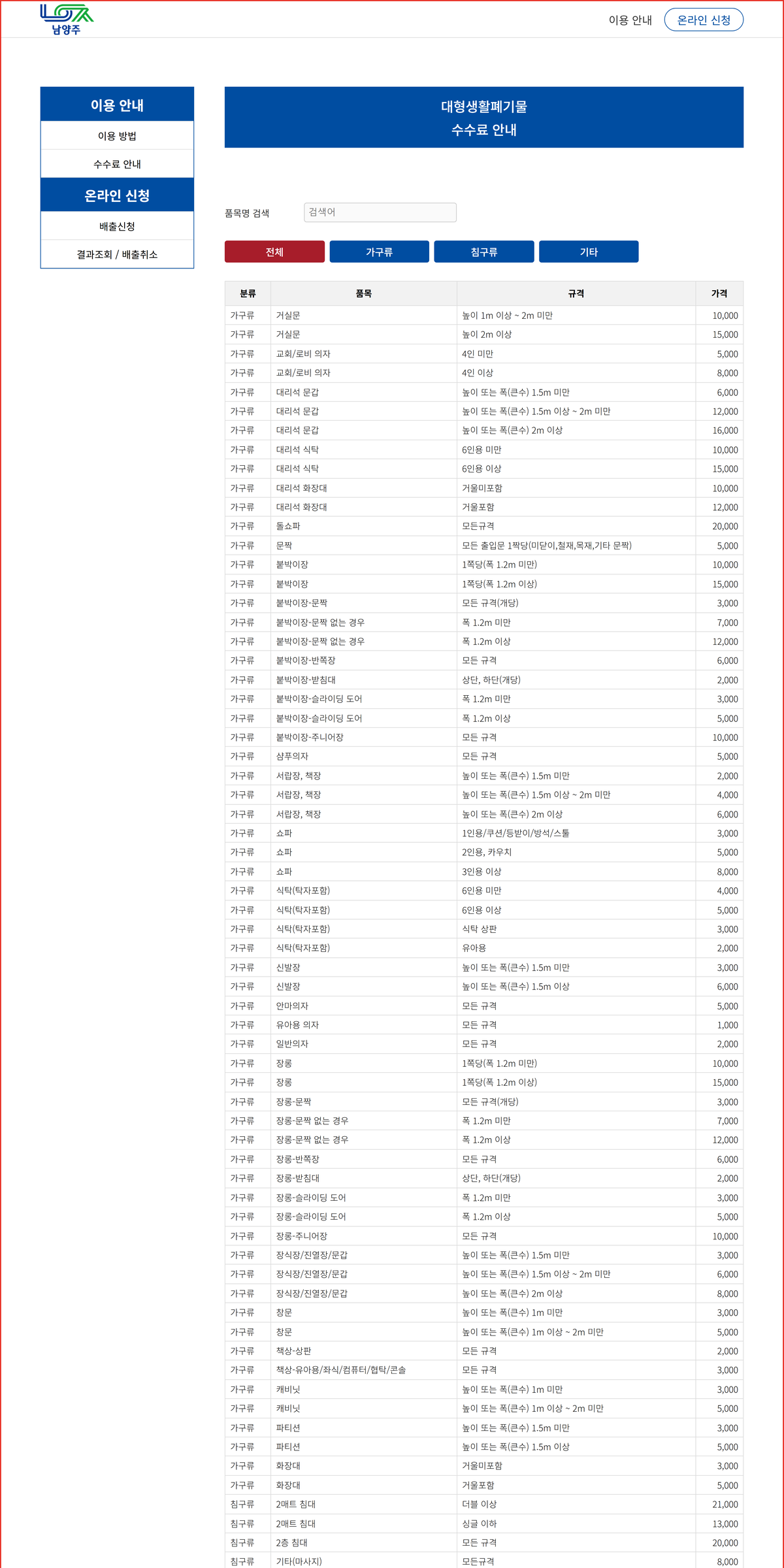 남양주 대형폐기물 통합 관리센터 수수료 안내 화면의 가구류·침구류 품목별 금액 목록