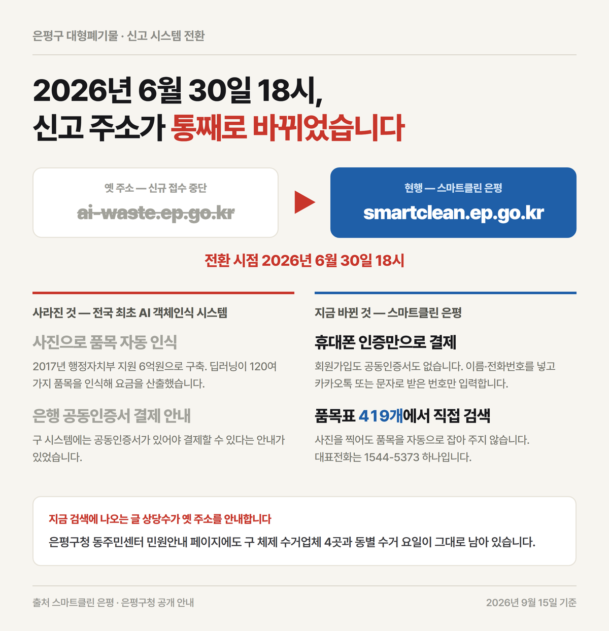 은평구 대형폐기물 신고 주소가 2026년 6월 30일에 바뀐 내용 정리