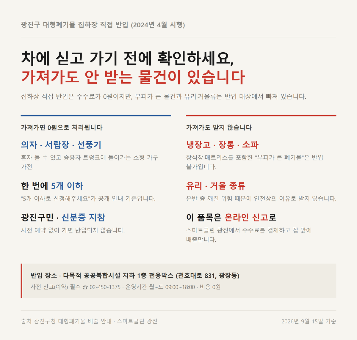 광진구 대형폐기물 집하장 직접 반입 0원 조건과 반입 불가 품목 정리