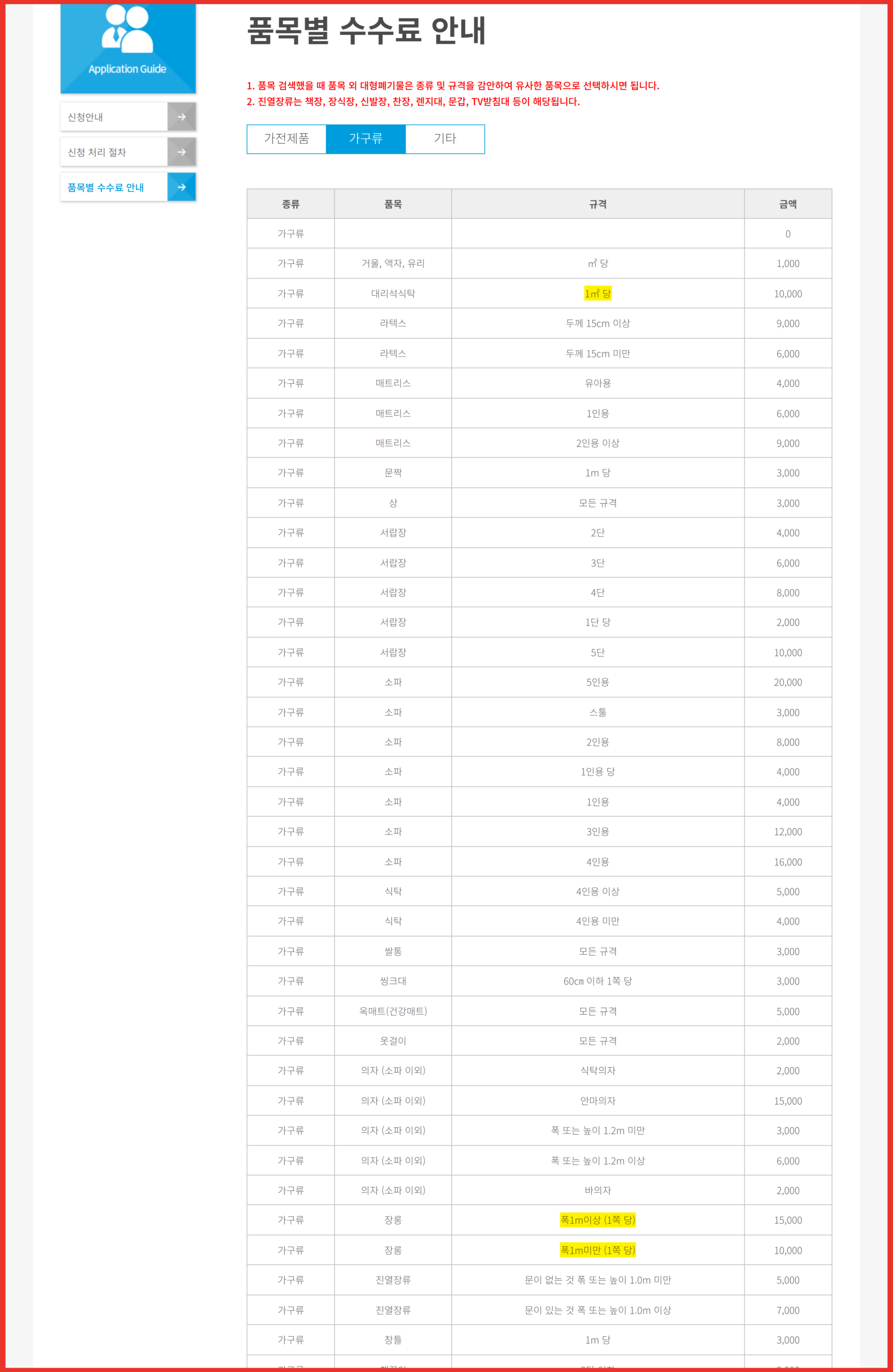 거제시 대형폐기물 인터넷신고 가구류 품목별 수수료가 표시된 안내 화면