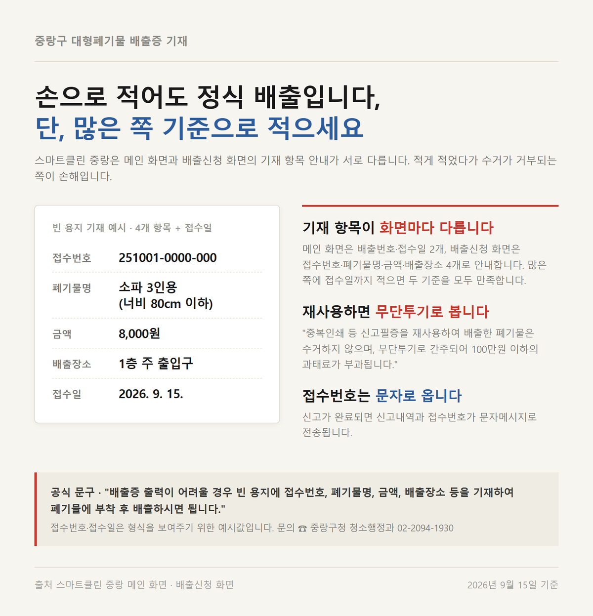 중랑구 대형폐기물 신고 배출증에 접수번호와 금액을 적은 기재 방법 예시