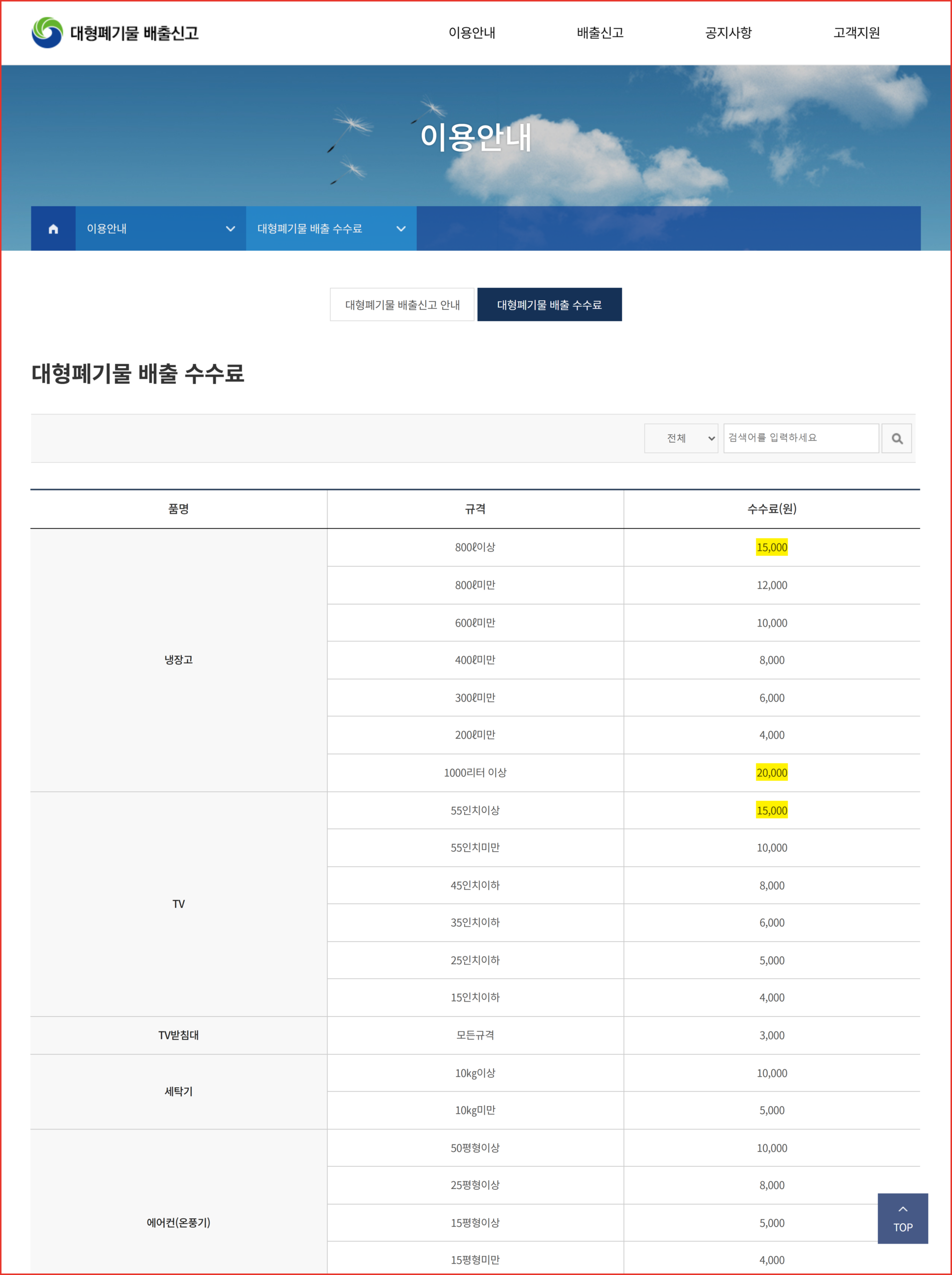 대전 서구 대형폐기물 냉장고와 TV 구간별 수수료가 적힌 요금표 화면