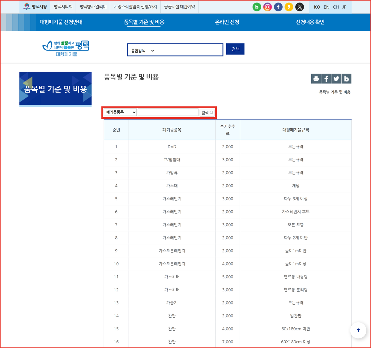 평택시 품목별 기준 및 비용 페이지의 폐기물품목 검색창과 수수료 표 첫 화면