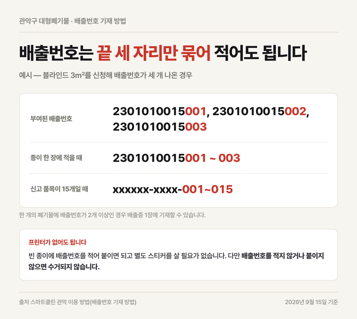 관악구 대형폐기물 배출번호를 끝 세 자리만 묶어 적는 기재 방법 예시