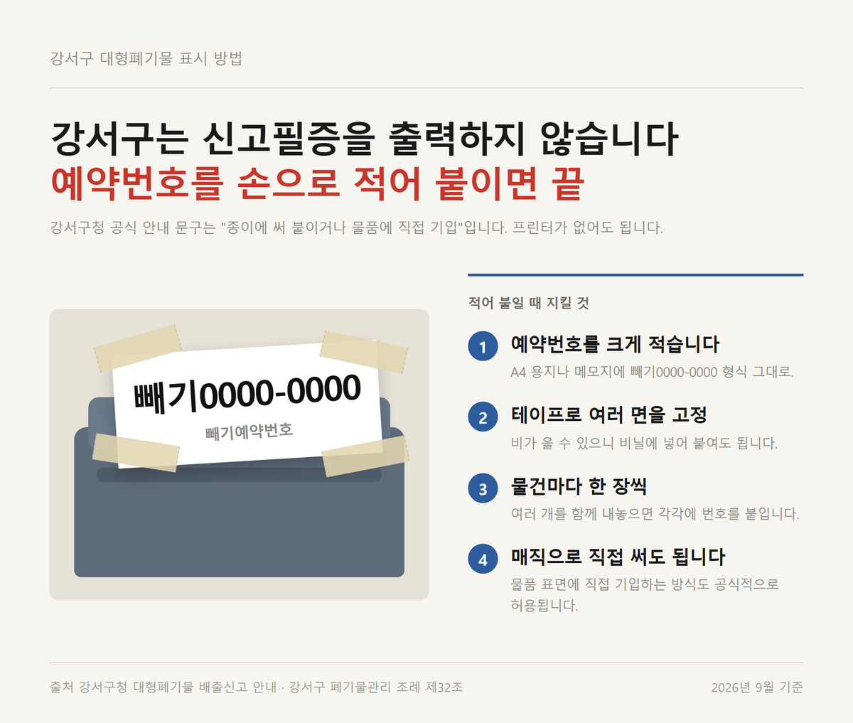 가구에 테이프로 붙인 종이에 빼기0000-0000 예약번호를 적은 예시와 표시 요령 네 가지