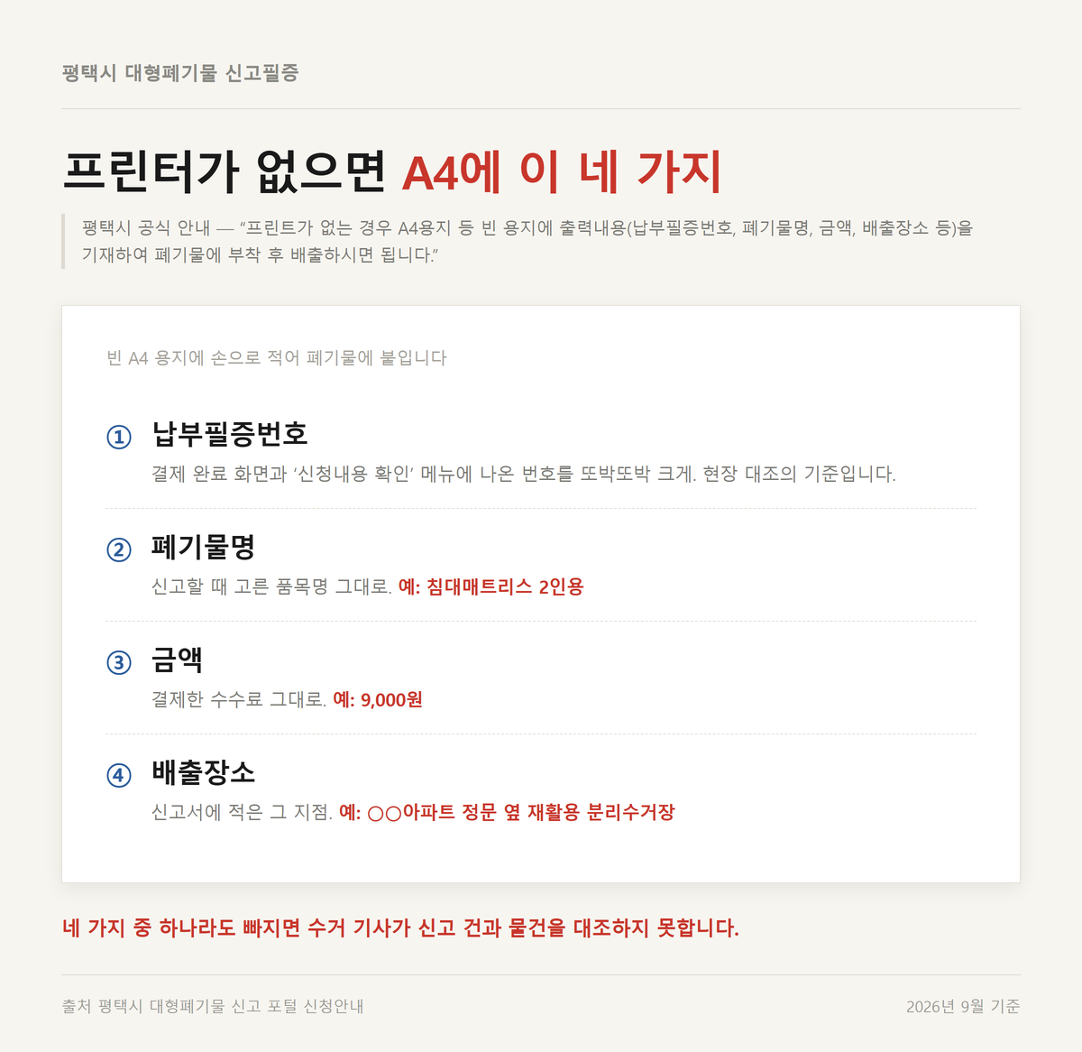 프린터가 없을 때 A4 용지에 적어야 할 납부필증번호, 폐기물명, 금액, 배출장소 네 가지 기재 예시