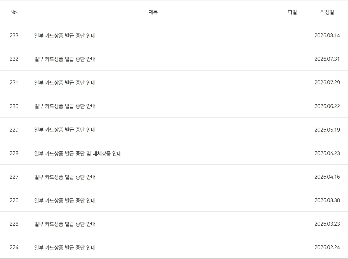 2026 단종 카드 확인용 우리카드 발급 중단 게시판, 제목이 모두 같은 2026년 공지 10건