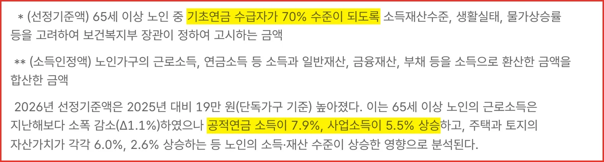 기초연금 선정기준액이 노인 70퍼센트 수급률 기준으로 정해진다는 보건복지부 공식 설명