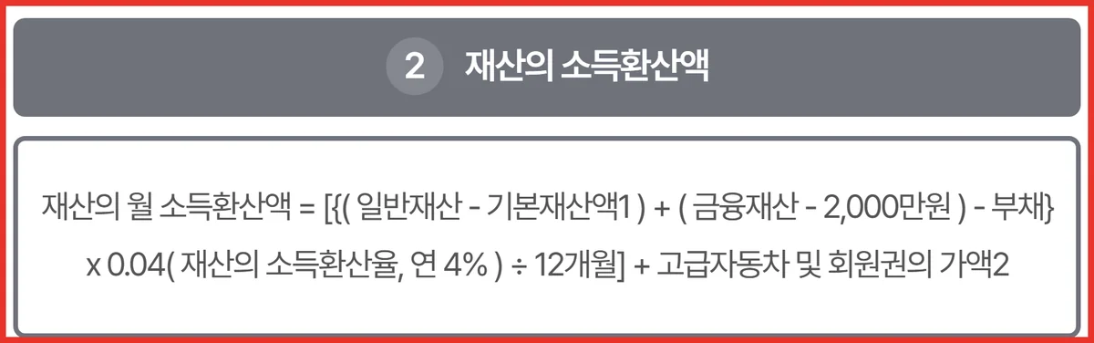 기초연금 재산의 소득환산액 산식을 그대로 띄운 보건복지부 기초연금 누리집 공식 화면