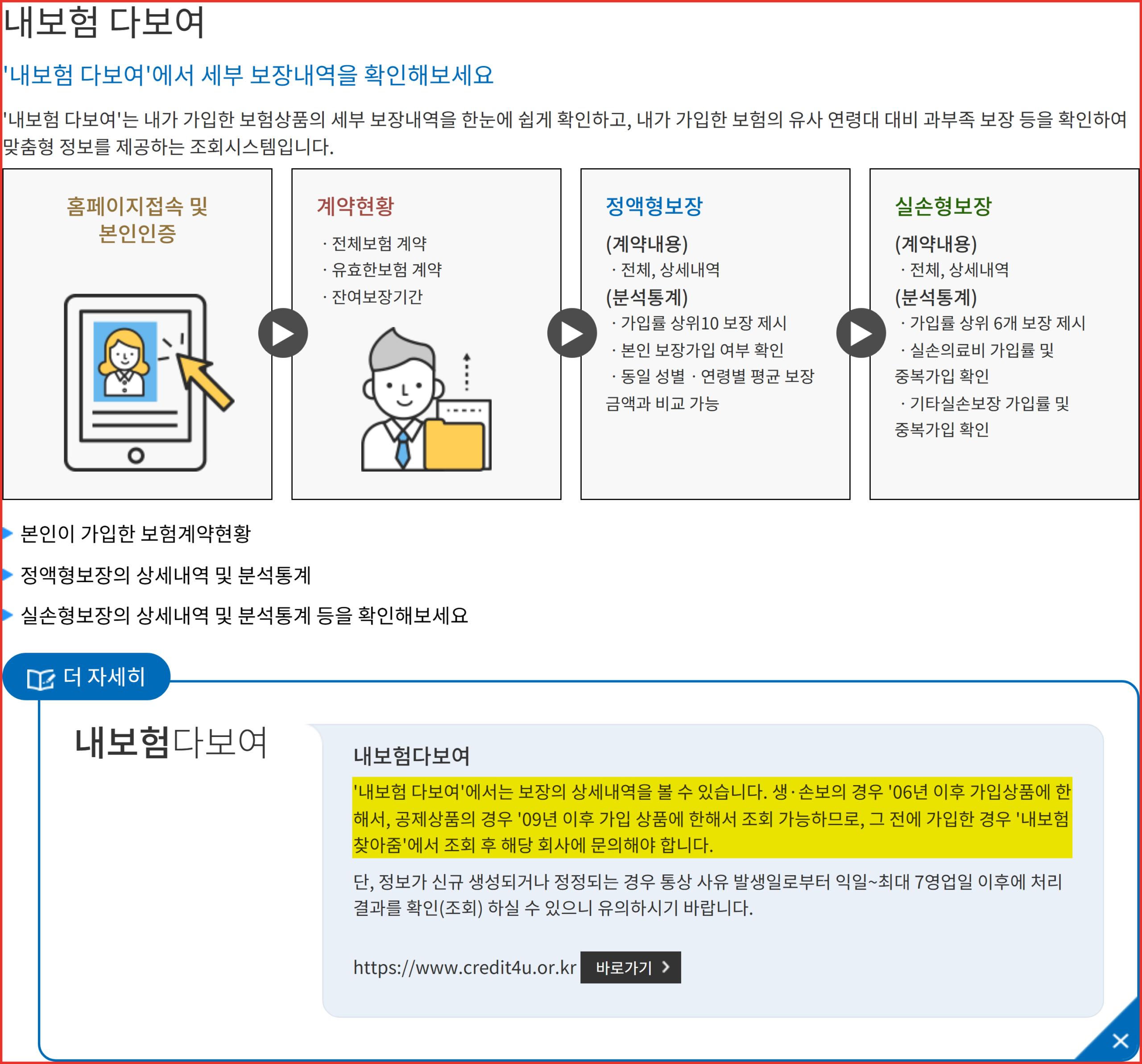 실손보험 세대별 차이 조회의 한계가 적힌 내보험 다보여 안내 문구 화면