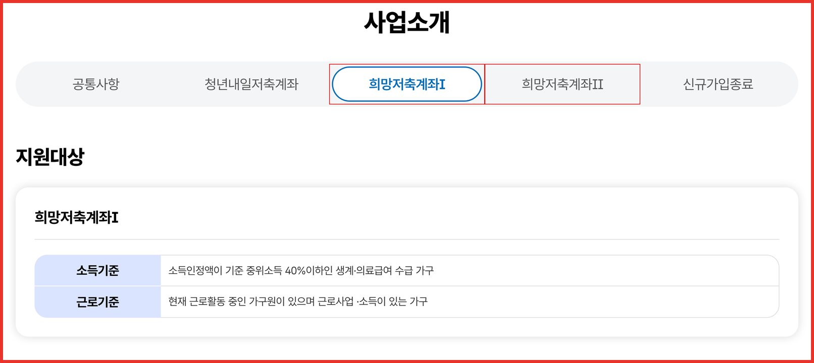 자산형성포털 사업소개 페이지의 희망저축계좌Ⅰ 탭 화면. 소득기준은 소득인정액이 기준 중위소득 40% 이하인 생계·의료급여 수급 가구, 근로기준은 현재 근로활동 중인 가구원이 있으며 근로사업소득이 있는 가구로 표시돼 있다