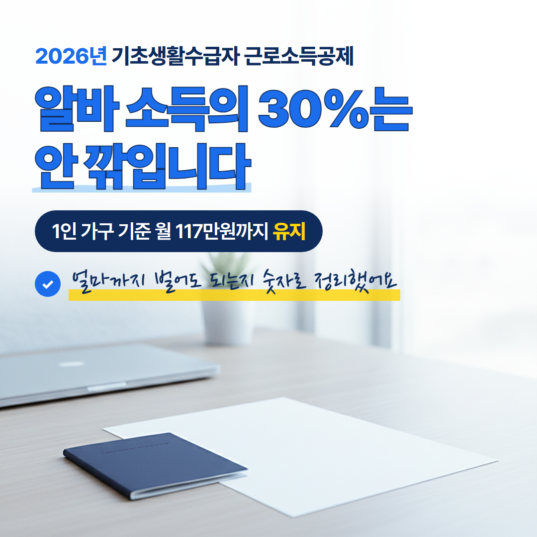 밝은 창가 책상에 놓인 백지 급여명세서와 통장 사진 위에 '알바 소득의 30%는 안 깎입니다', '1인 가구 기준 월 117만원까지 유지'라는 문구를 얹은 안내 이미지