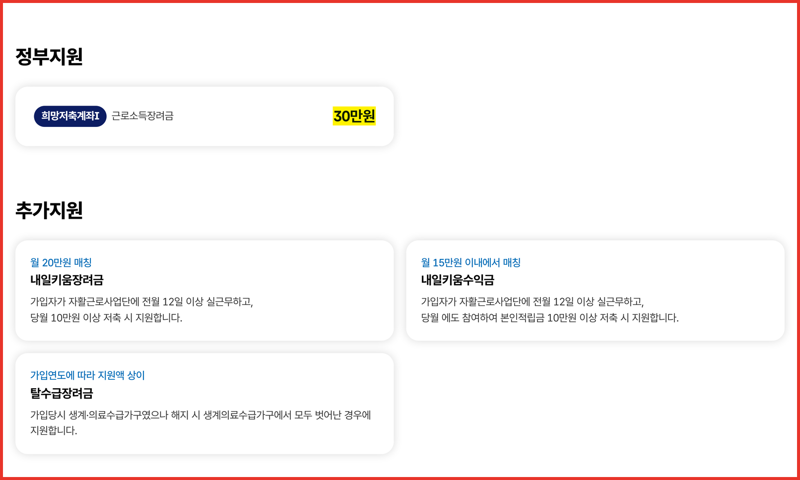 자산형성포털 사업소개 페이지의 희망저축계좌Ⅰ 정부지원 항목. 근로소득장려금이 월 30만원으로 표시돼 있고 아래로 내일키움장려금·내일키움수익금·탈수급장려금 추가지원 항목이 이어진다