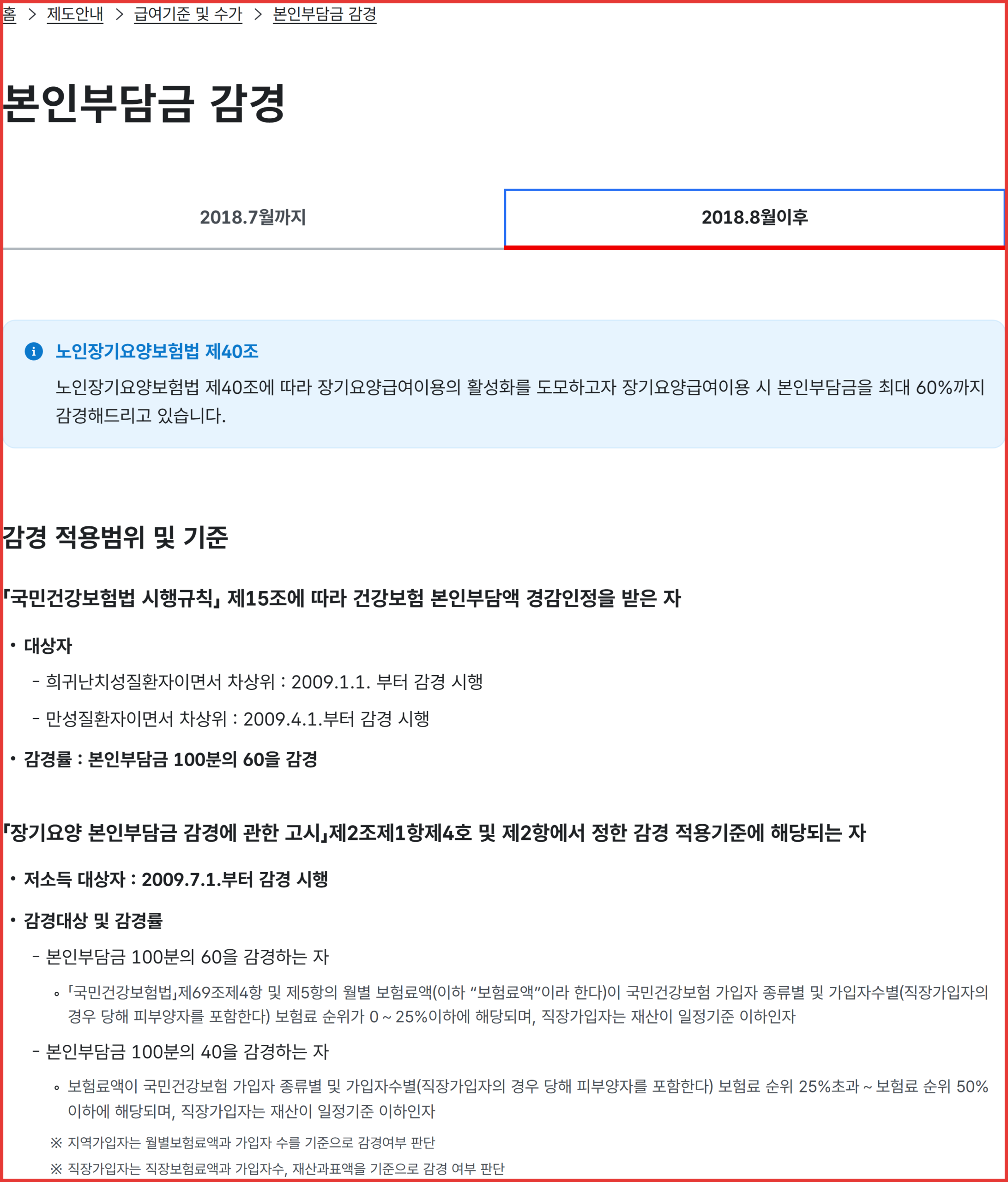장기요양보험 본인부담금 감경 기준을 건강보험료 순위별로 정리한 공단 화면