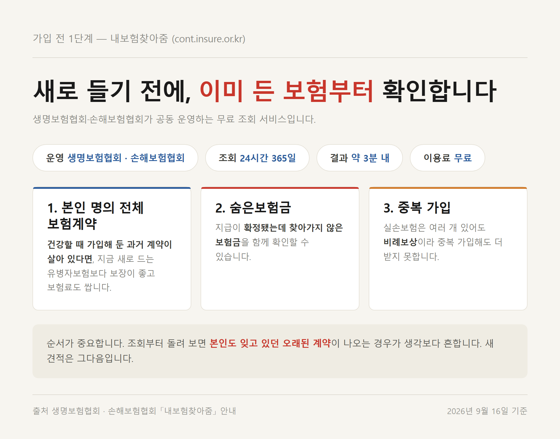 유병자보험 가입 전 내보험찾아줌으로 확인하는 세 가지 항목을 정리한 자료