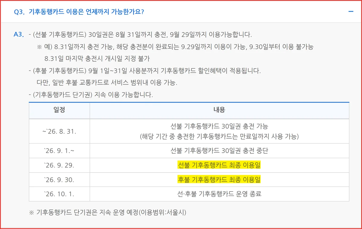 기후동행카드 종료 일정을 선불 9월 29일 후불 9월 30일로 안내한 서울시 공식 일정표
