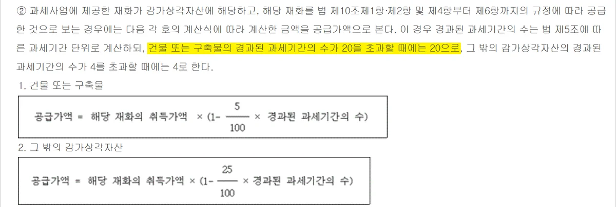 상가 양도세와 별개로 임대 폐업 때 남은 건물 부가세를 계산하는 시행령 제66조 산식
