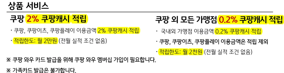 쿠팡 와우카드 상품설명서에 적힌 기본 적립 2%와 월 2만원 한도, 쿠팡 외 0.2% 월 2천원 한도