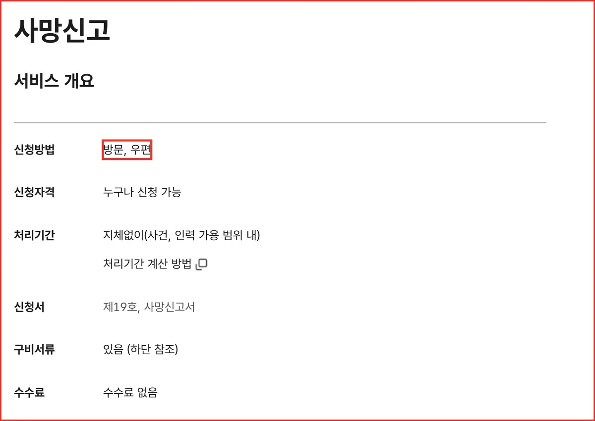사망신고 기간 확인을 위해 연 정부24 민원안내에서 신청방법이 방문과 우편만인 화면
