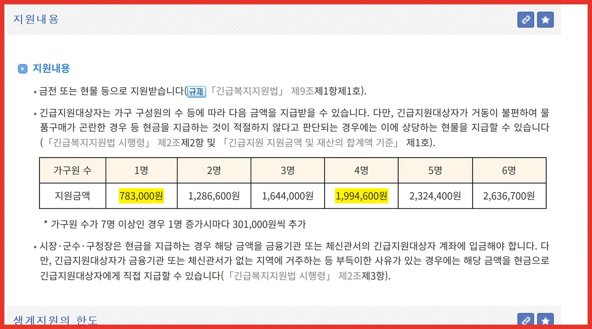 법제처 화면에 나온 긴급생계지원금 가구원수별 2026년 월 지원액 금액표
