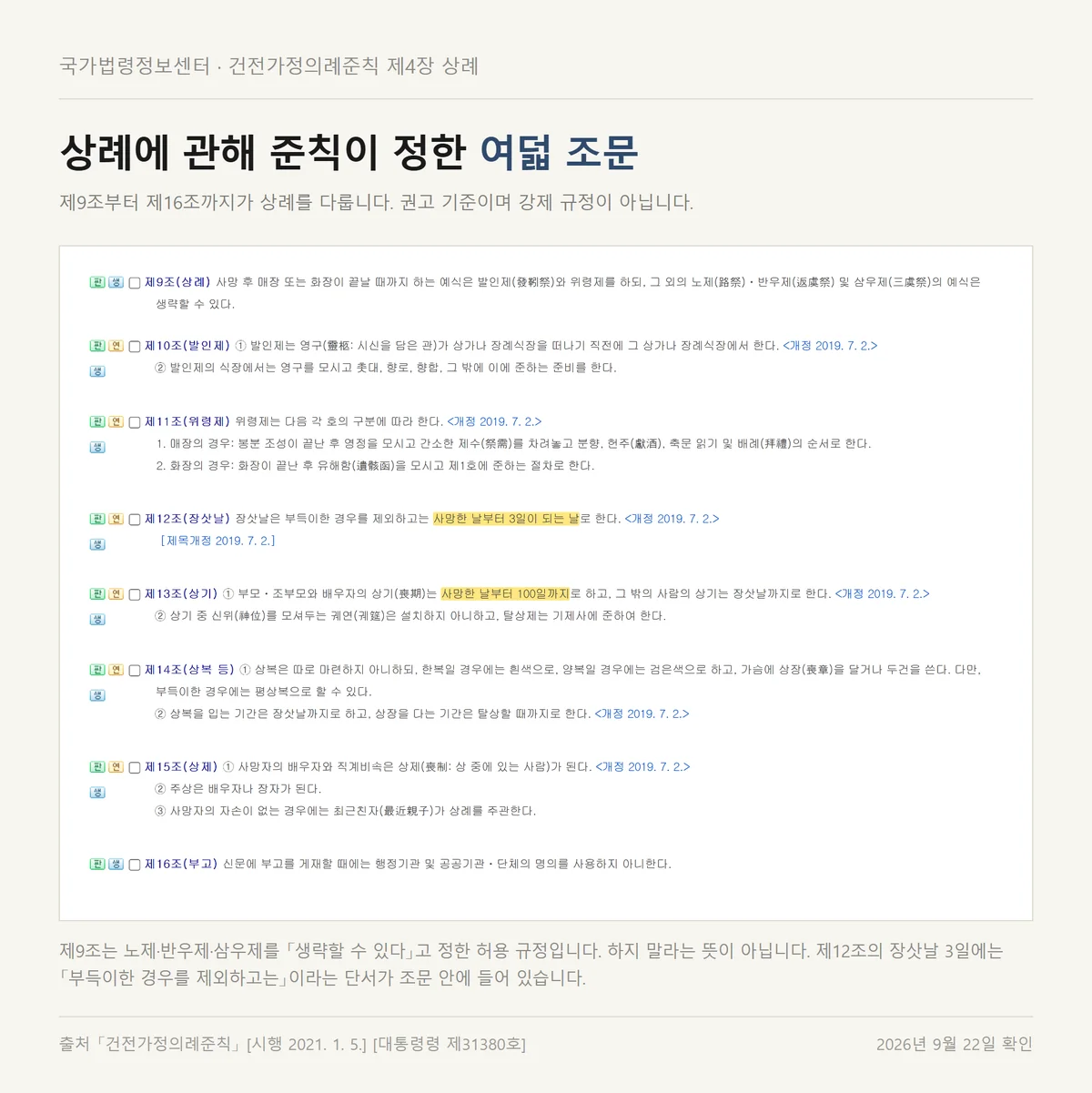 장례식 예절의 근거인 건전가정의례준칙 제4장 상례 여덟 조문 원문 화면