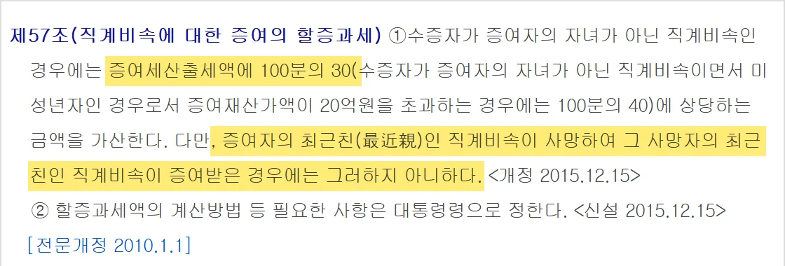 증여세 세율에 더해 손주 증여 산출세액에 30퍼센트를 가산하는 상속세 및 증여세법 제57조