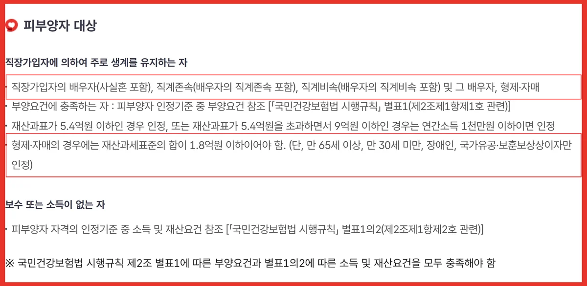 건강보험 피부양자 자격 중 형제자매 조건을 표시한 공단 취득안내 화면