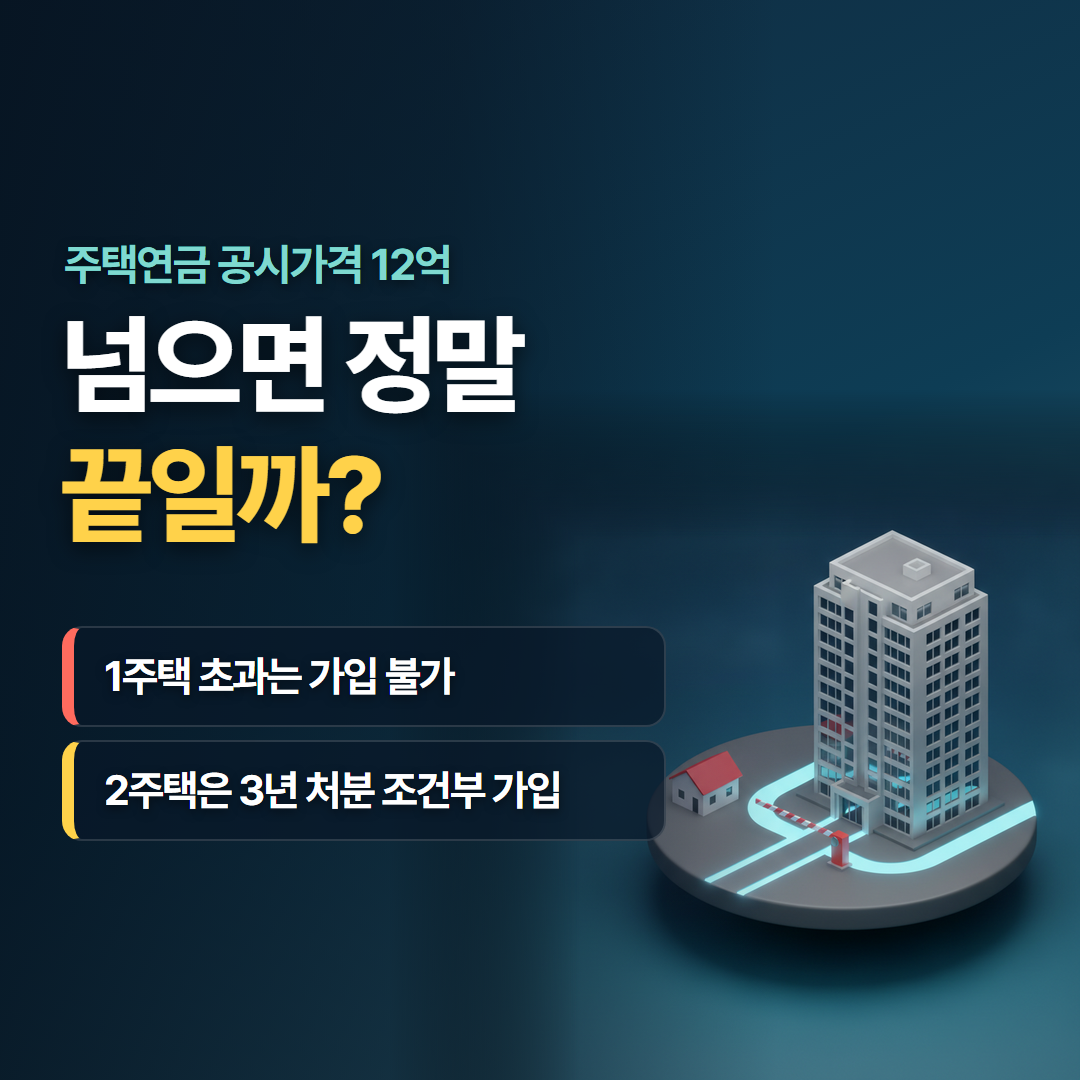 주택연금 공시가격 12억을 넘으면 정말 가입이 끝인지 묻는 대표 썸네일 이미지