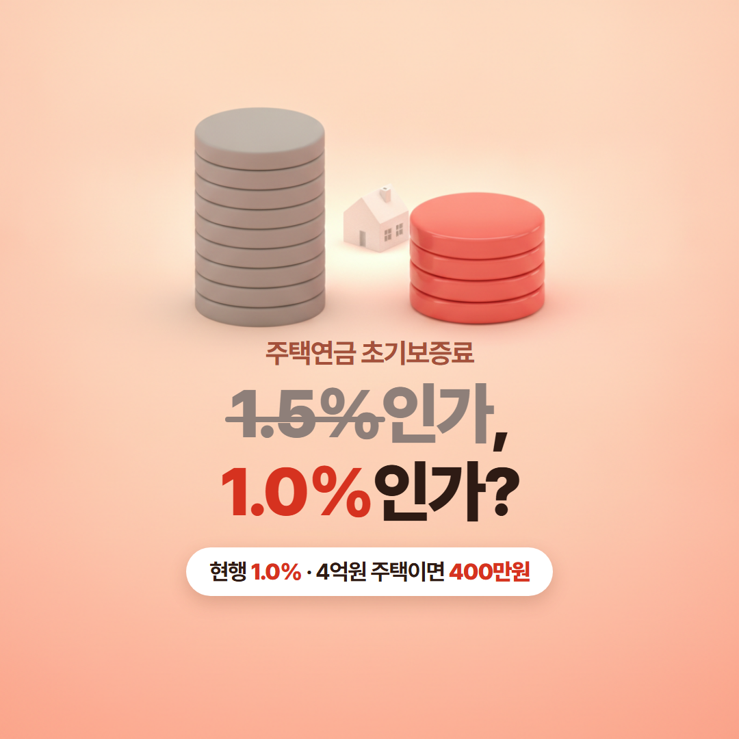 주택연금 초기보증료가 1.5%에서 1.0%로 바뀐 사실을 한 장으로 보여주는 대표 이미지