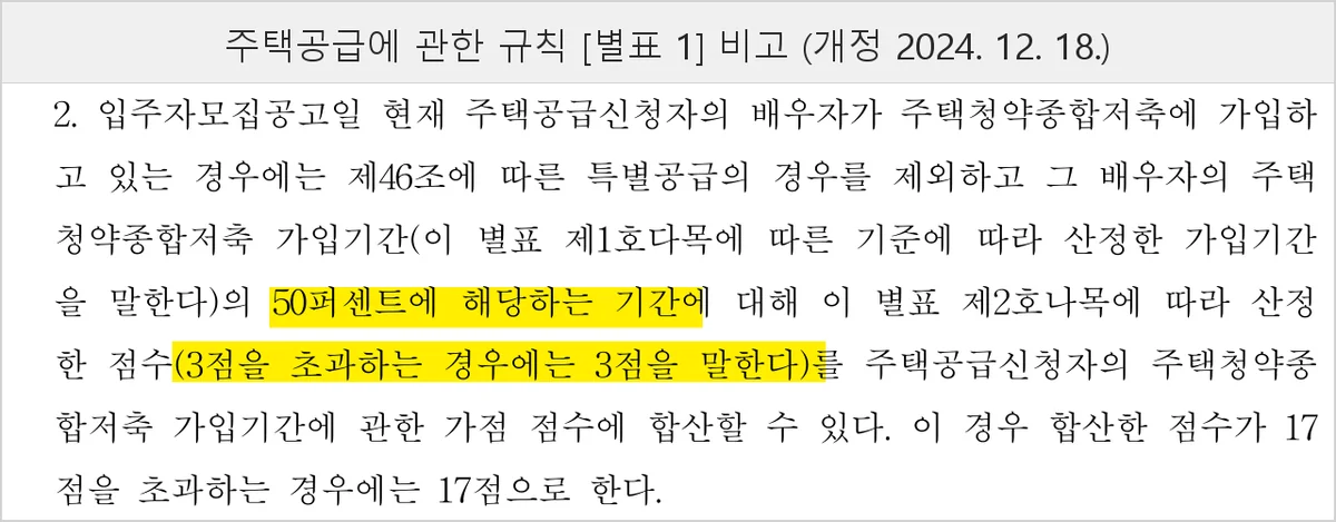 청약 가점 계산에 배우자 통장 가입기간 50퍼센트를 최대 3점까지 더하는 별표 1 비고 2