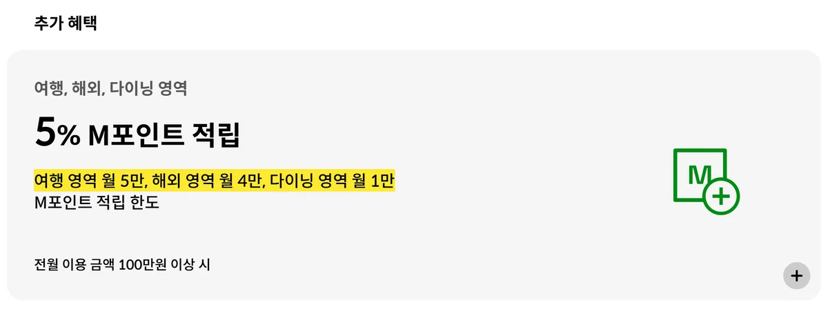 현대카드 더그린 에디션4 상품 페이지의 여행 월 5만·해외 월 4만·다이닝 월 1만 적립 한도