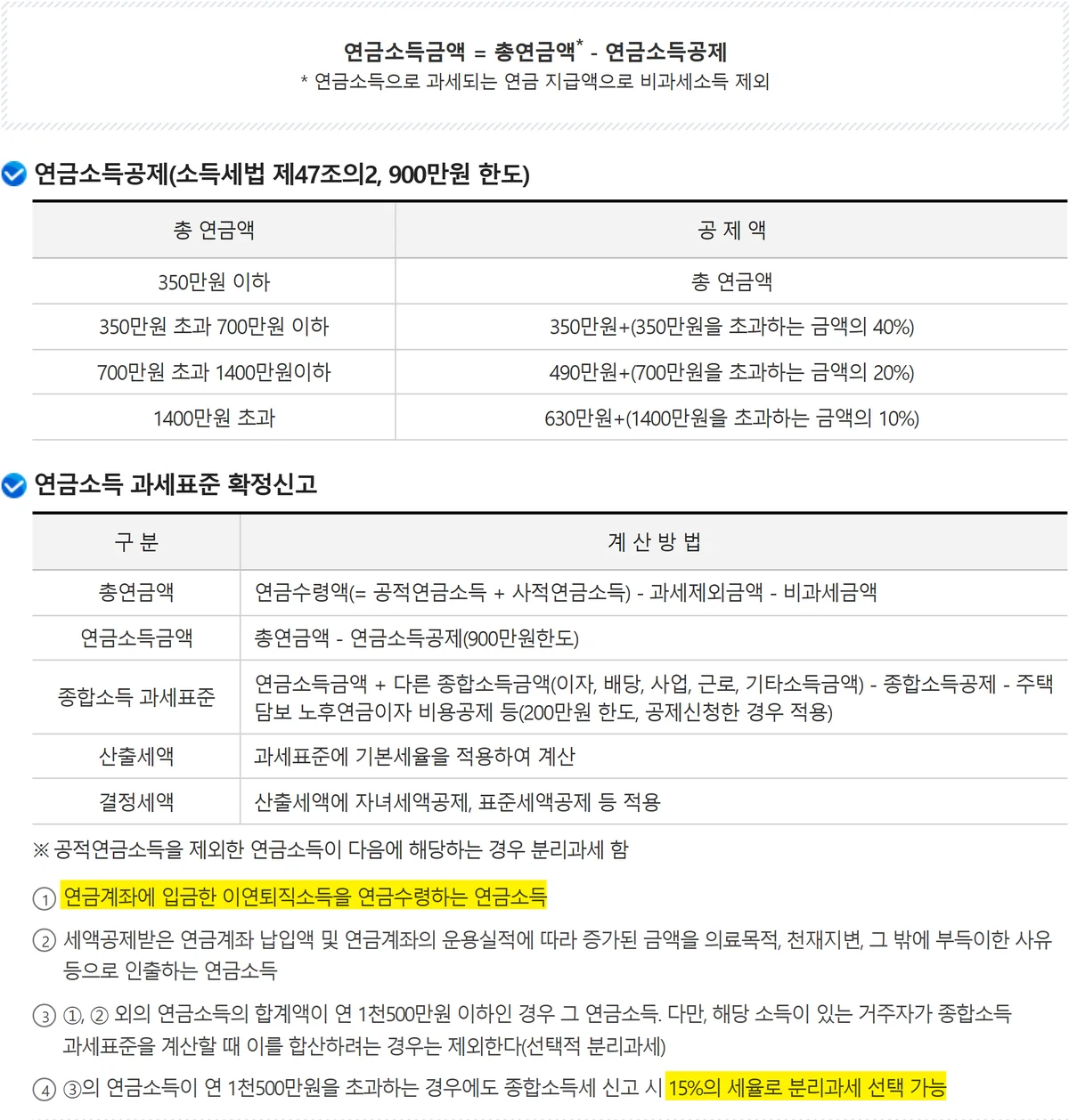 소득공제 세액공제 차이 글이 인용한 국세청 연금소득공제 구간표와 분리과세 네 갈래