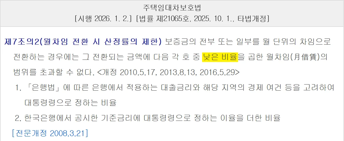 전세 계약갱신청구권 갱신 때 반전세 전환 월세 상한을 정한 주택임대차보호법 제7조의2