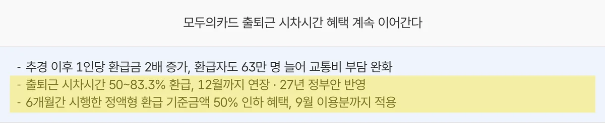모두의카드 반값 종료는 9월 이용분까지, 시차시간 환급은 12월까지 연장한다고 밝힌 국토교통부 보도자료