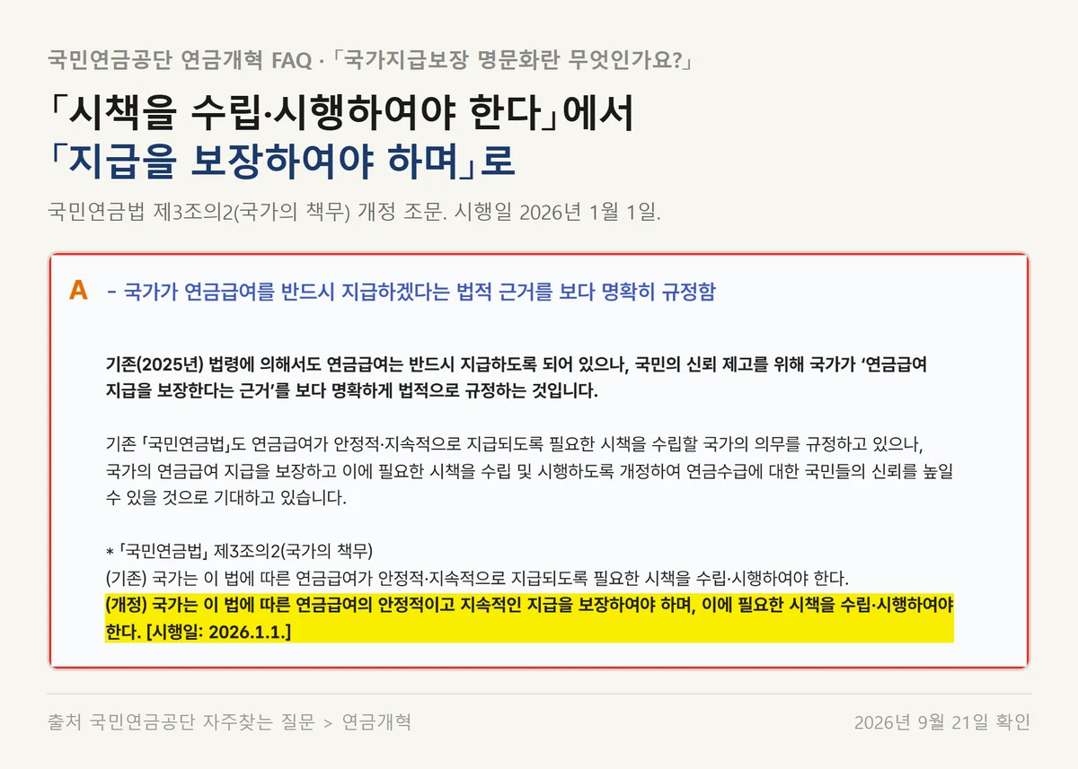 2026년 국민연금 달라지는 점 가운데 국가 지급보장을 명문화한 국민연금법 제3조의2 개정 조문