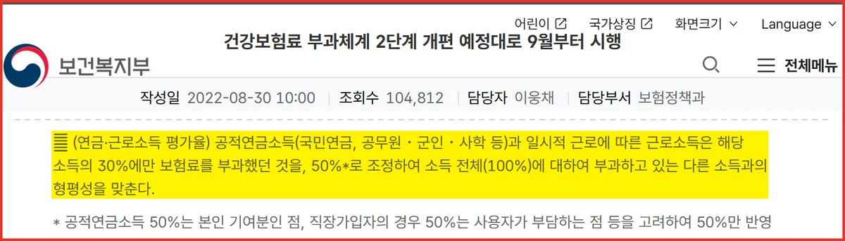연금소득 건강보험료 평가율을 30%에서 50%로 올린 2022년 복지부 보도자료 화면