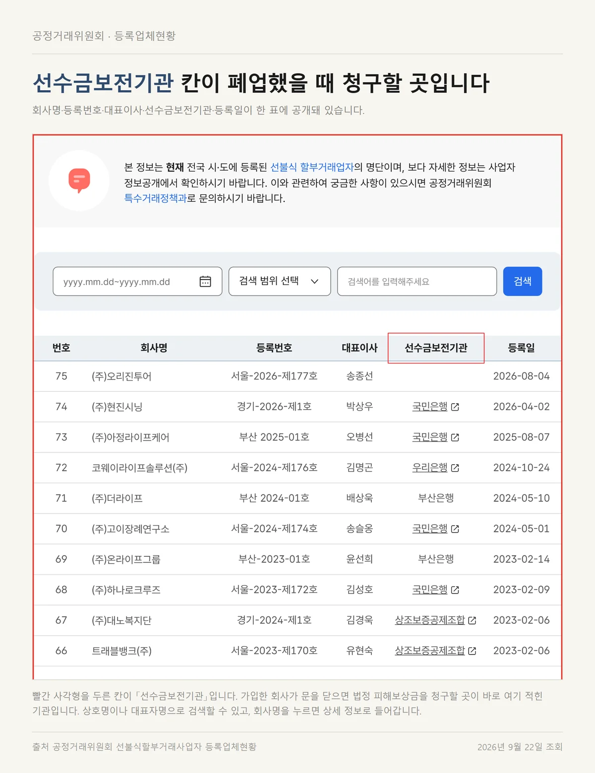 후불제 상조 비교에 쓰는 공정거래위원회 등록업체현황 선수금보전기관 칸