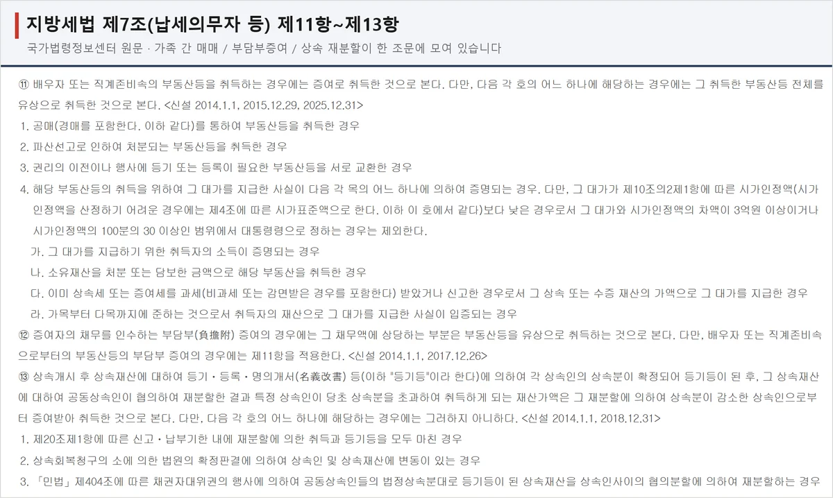 부동산 등기비용 판정의 핵심인 지방세법 제7조 제11항부터 제13항까지 조문 원문
