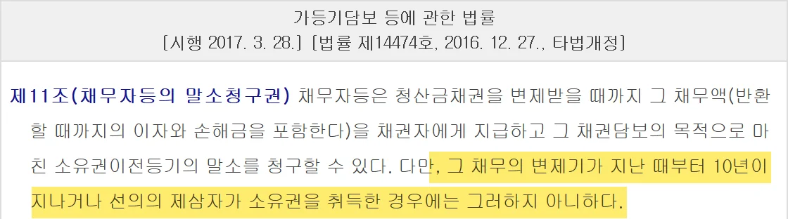 담보가등기 채무자가 변제기 후 10년 안에 빚을 갚고 말소를 청구할 수 있다는 조문
