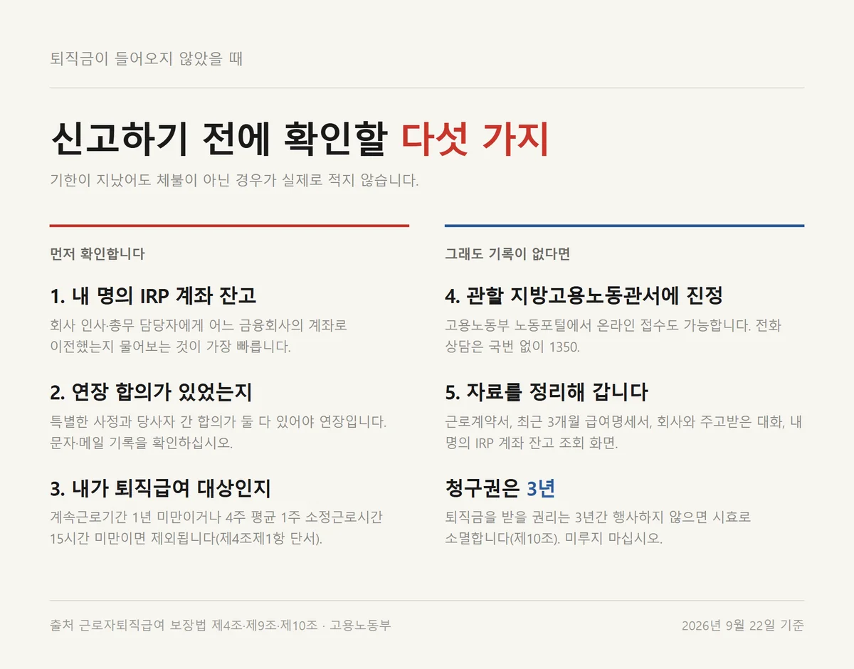 퇴직금 지급일이 지났을 때 신고 전에 확인할 다섯 가지 순서 체크리스트