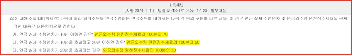 퇴직연금 DB DC 차이 확인 뒤 연금 수령연차별 퇴직소득세 70 60 50퍼센트 조문