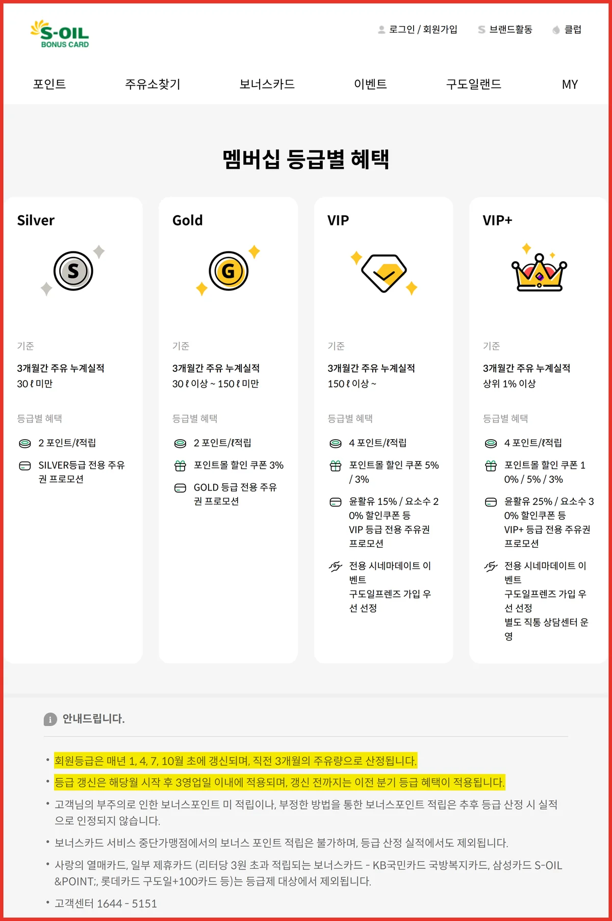 에스오일 보너스카드 포인트 등급이 1·4·7·10월 초에 갱신된다는 공식 안내 화면