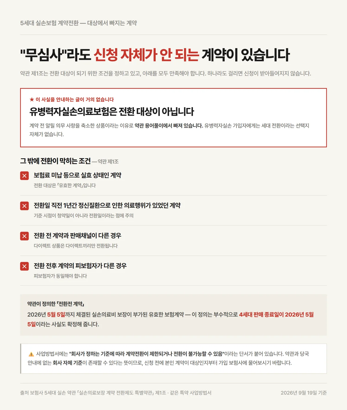 5세대 실손보험 전환 신청 대상에서 빠지는 유병력자실손과 네 가지 제외 조건