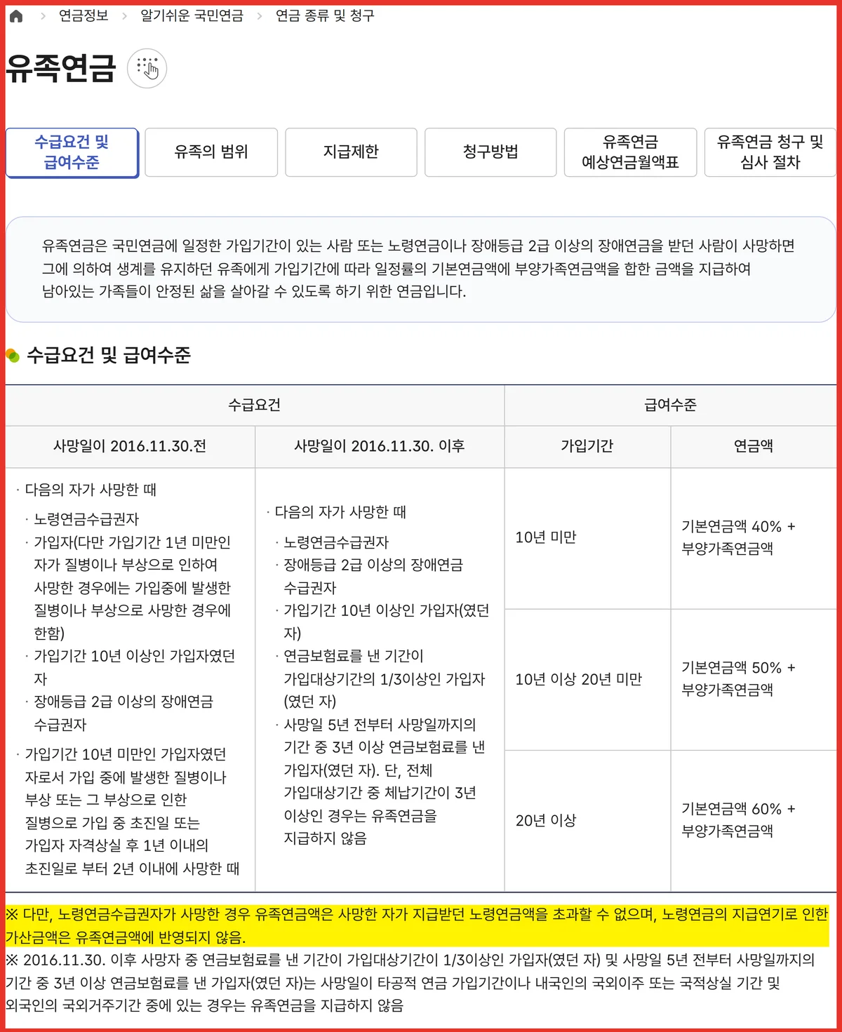 유족연금 노령연금 중복 계산의 기준이 되는 가입기간별 지급률과 상한 규정 공단 화면