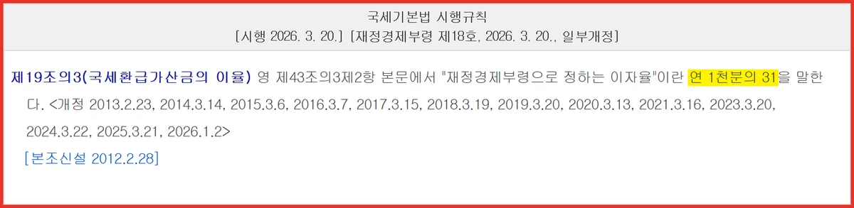 경정청구 기간 안에 돌려받는 돈에 붙는 환급가산금 이율 연 3.1% 조문 화면