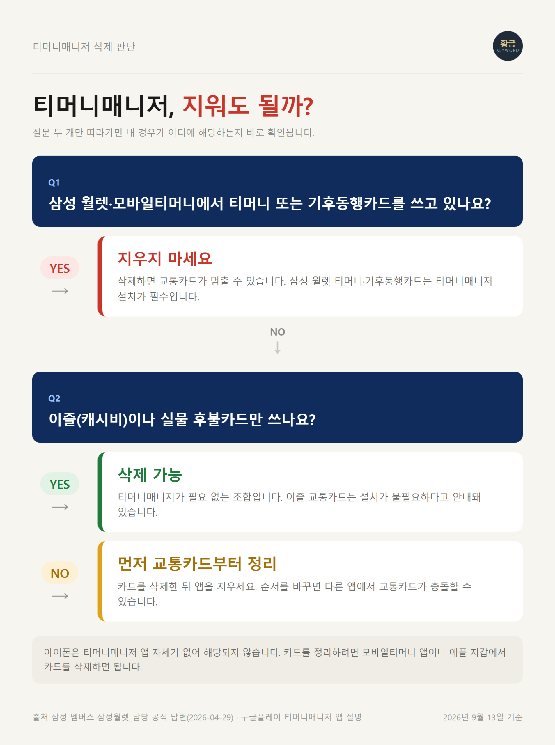 티머니매니저를 지워도 되는 경우와 안 되는 경우를 가르는 판단 순서도