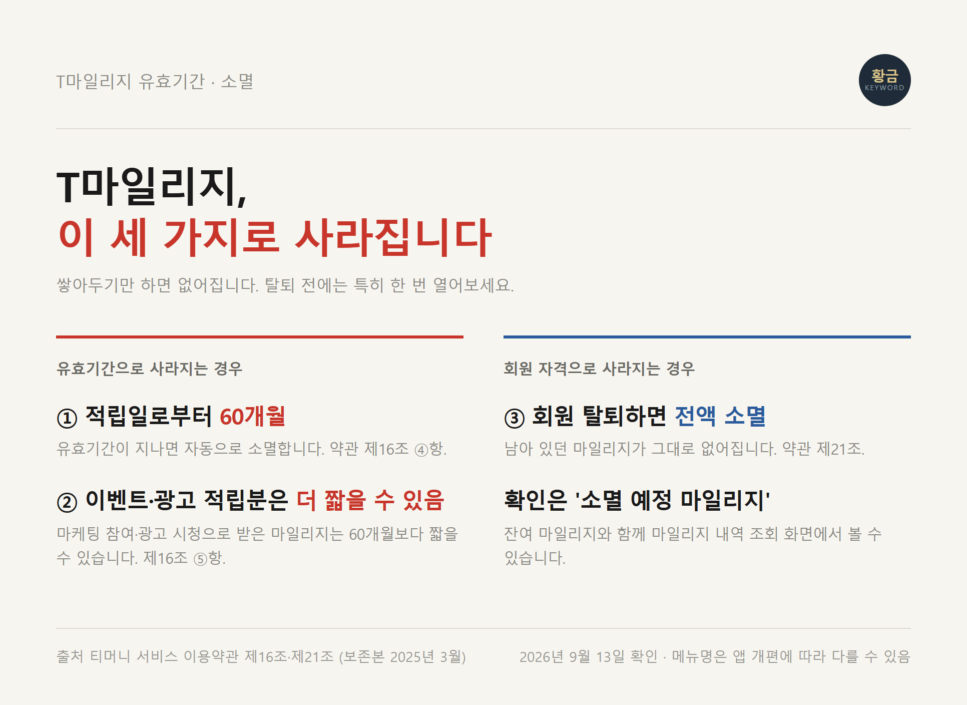 티머니 마일리지가 소멸되는 세 가지 사유와 각각의 적용 기간을 정리한 안내