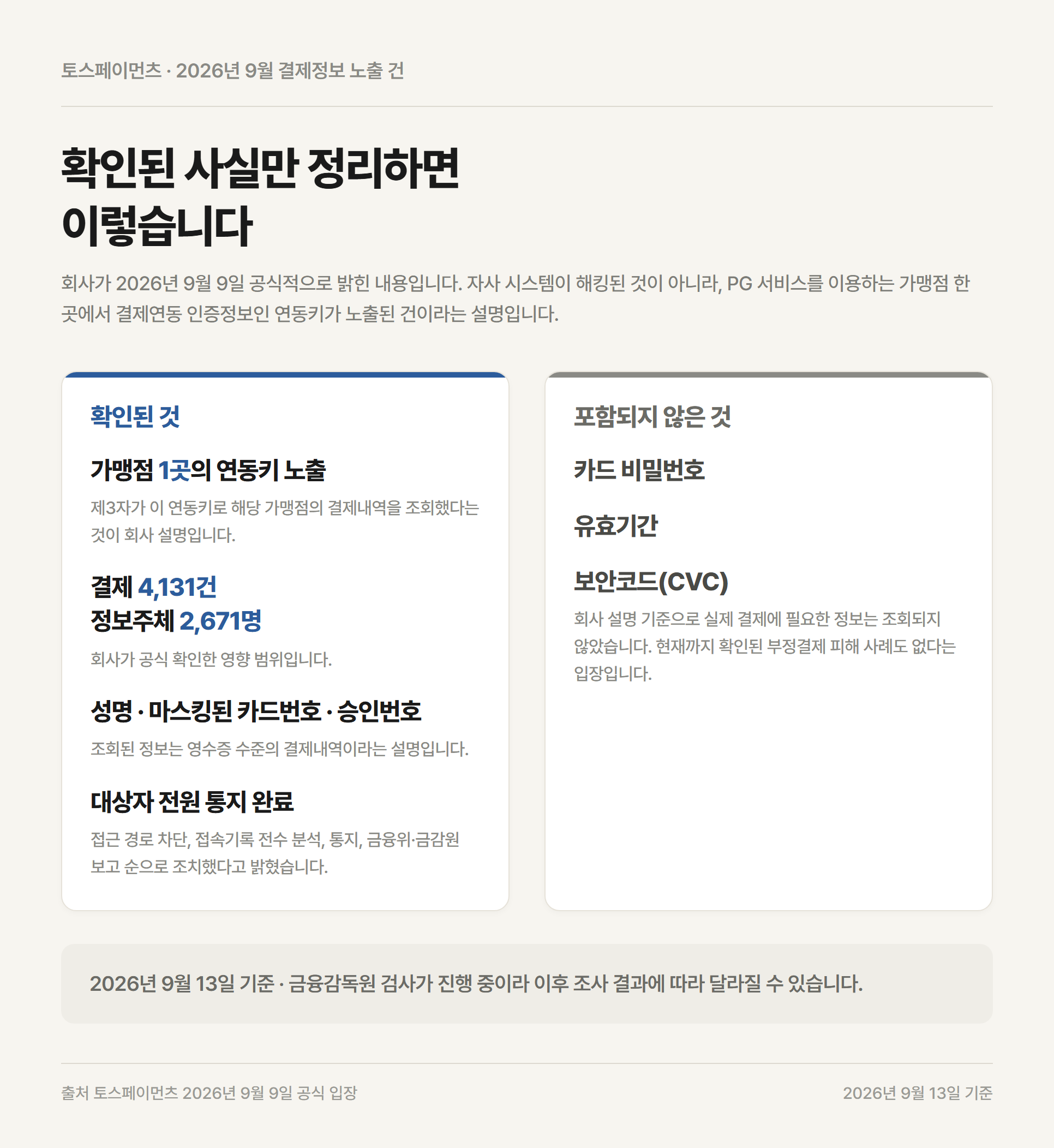 토스페이먼츠 결제정보 노출 건에서 회사가 확인한 범위와 포함되지 않은 정보 구분